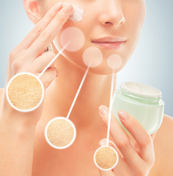 Cosmétique sur la Peau