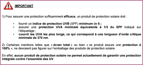 Conseils ANSM Protection solaire