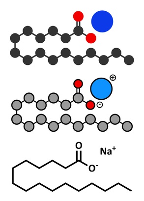 Processus de Saponification